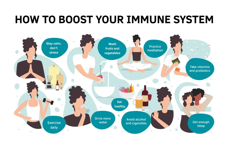 Strengthen Your Immune System Naturally